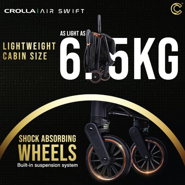 SWIFT 7