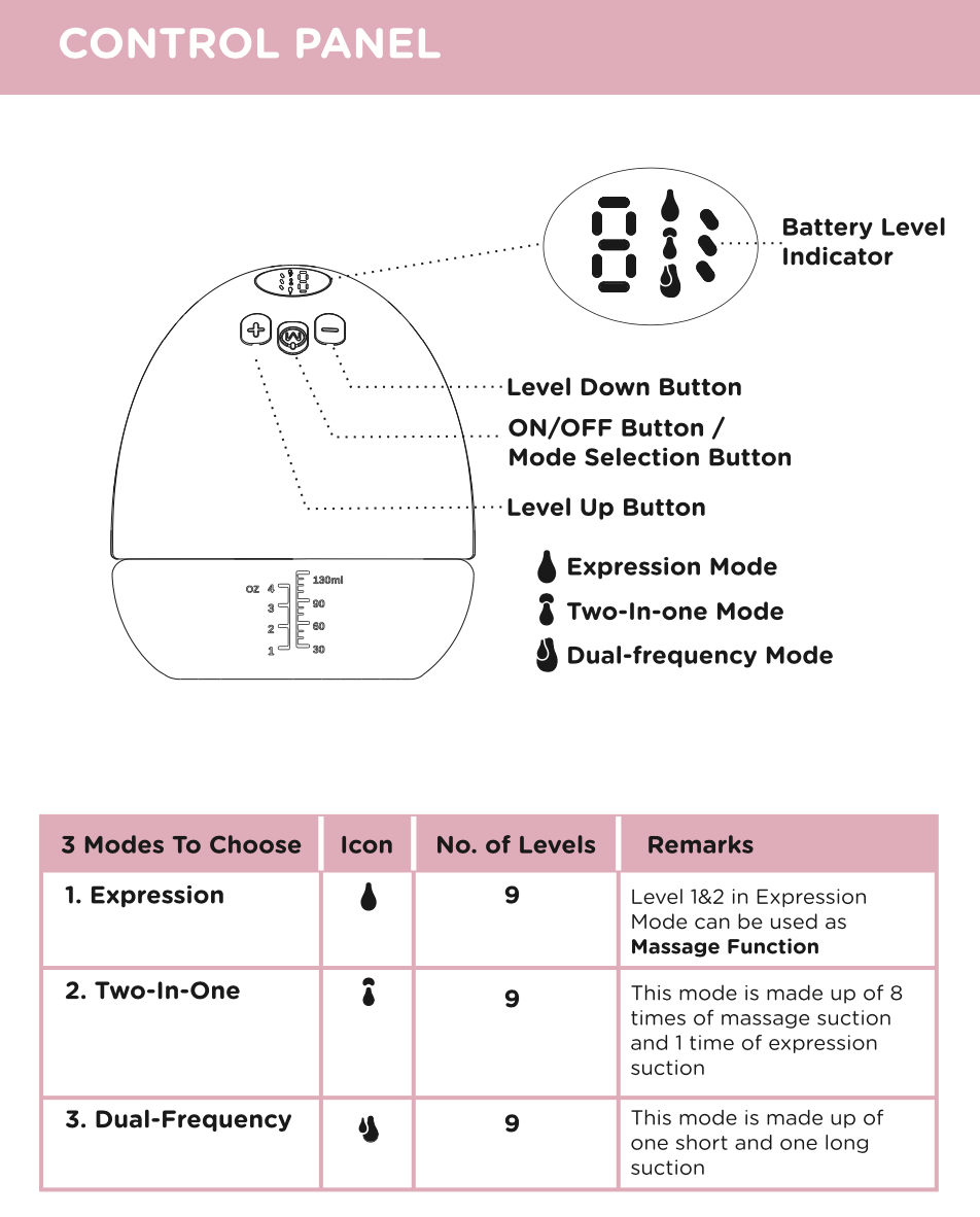 AUT EDGE 3