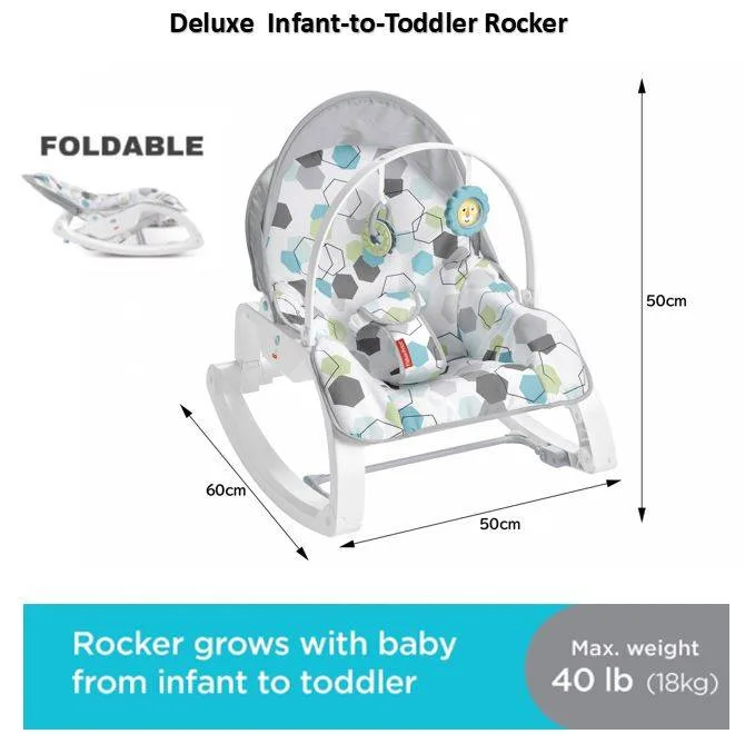 FP ROCKER 2
