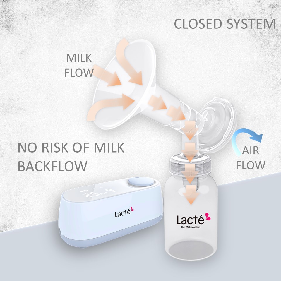 LACTE AMY PLUS 3