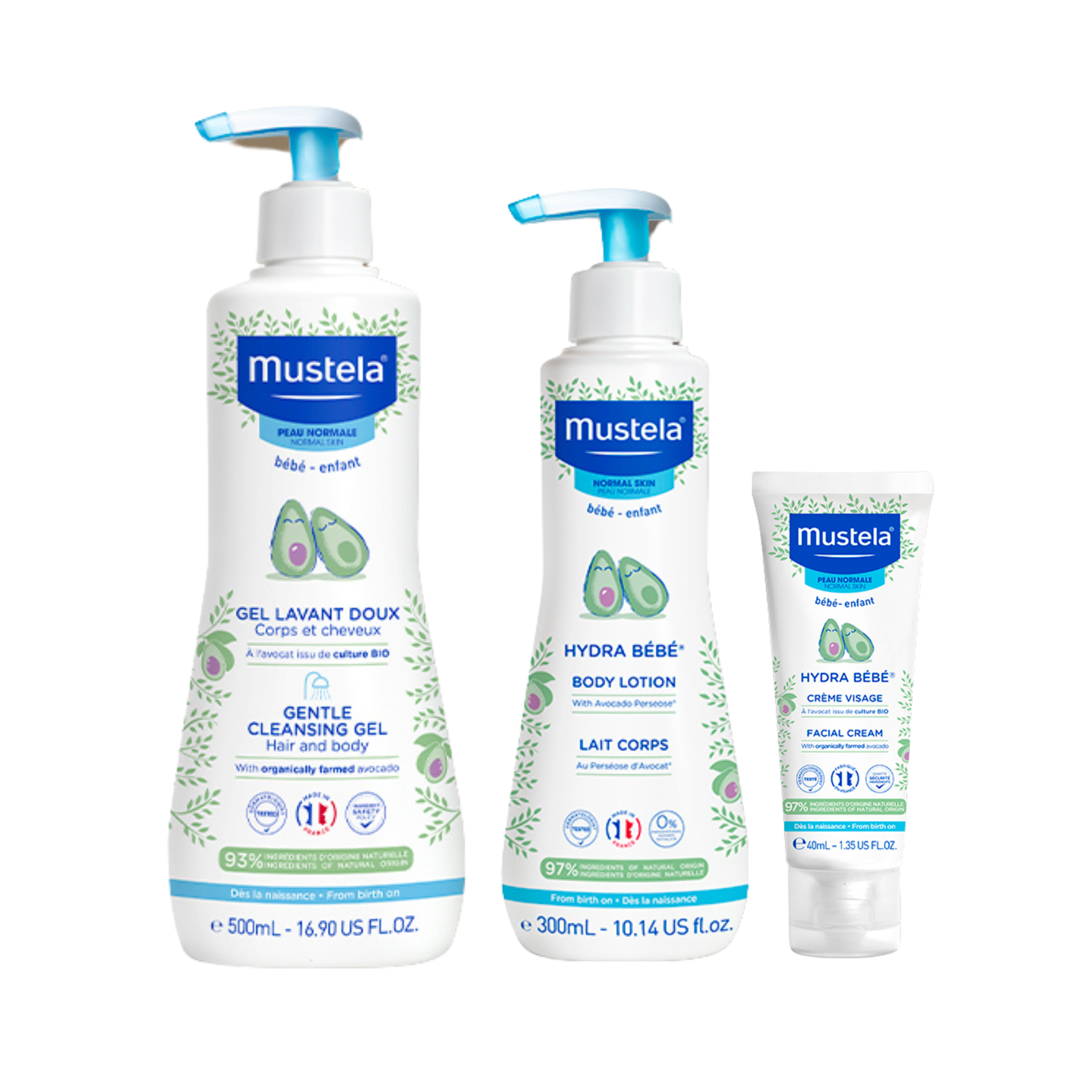 Mustela normal skin