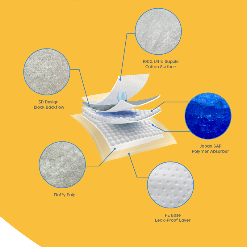 bueno maternity pad 2