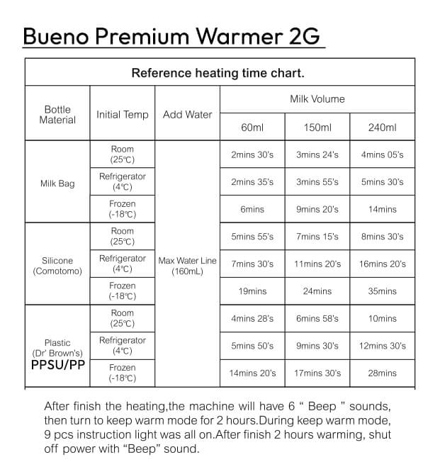 bueno premium 8